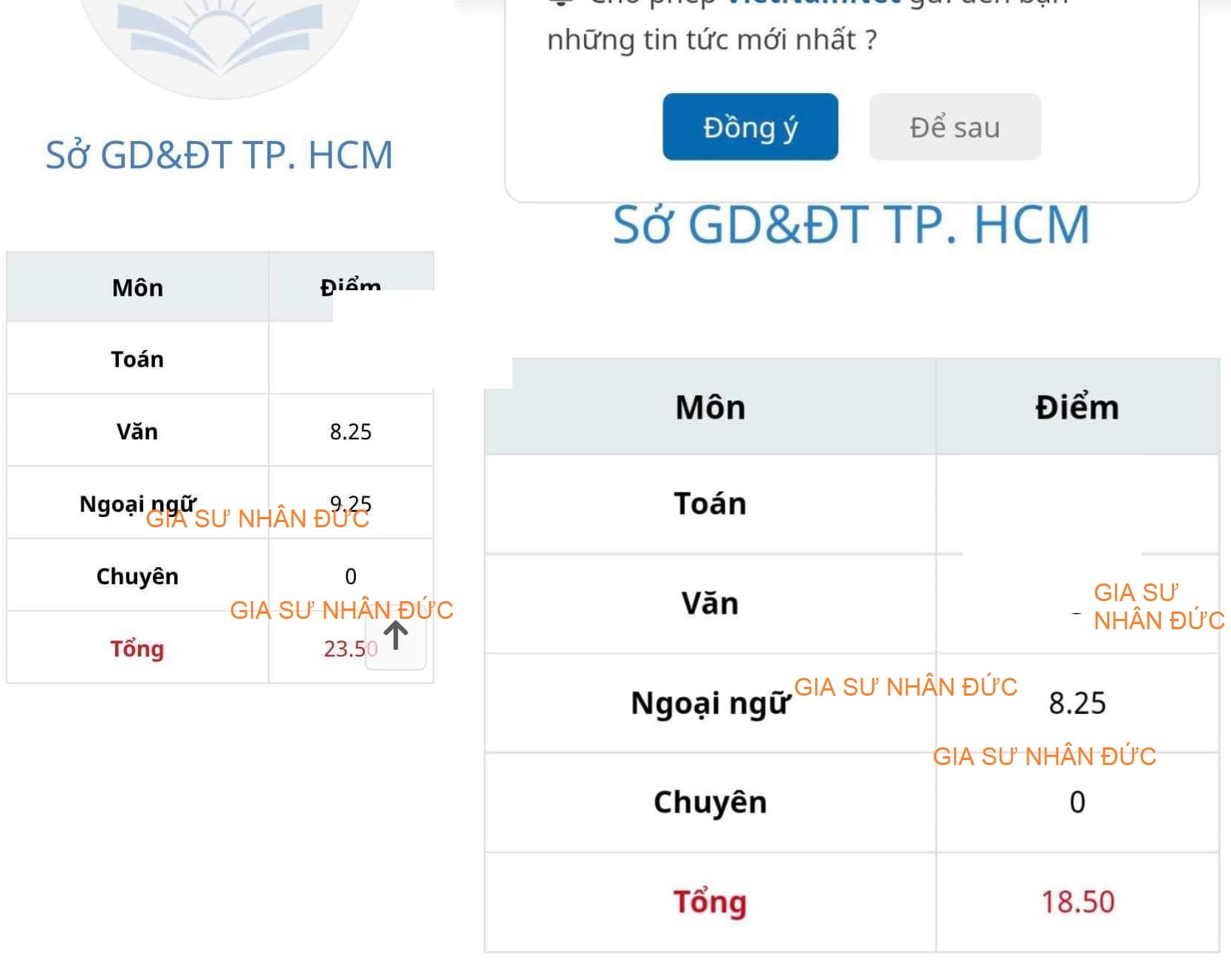 Kết Qủa Học Sinh Đã Đỗ, Đạt Sau Khóa Học Ở Nhân Đức