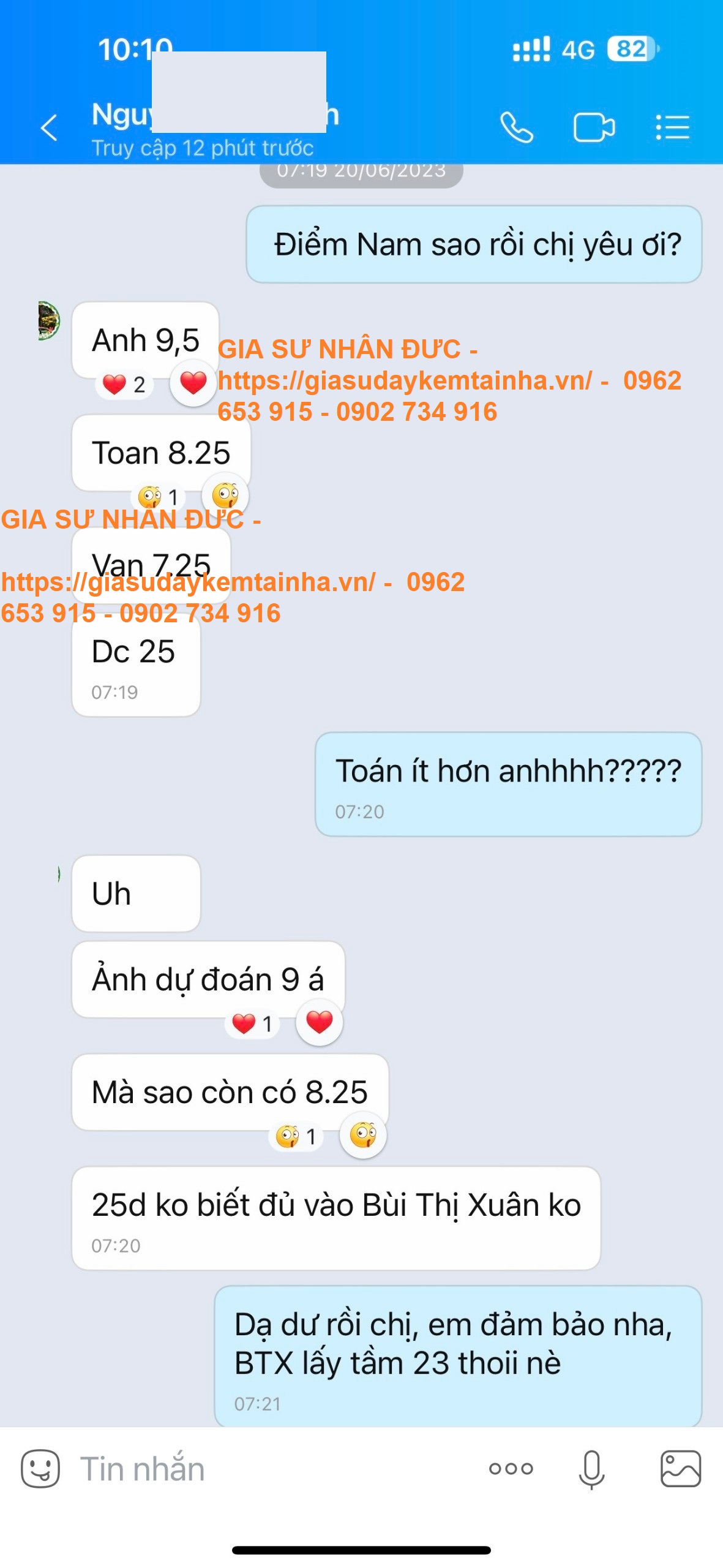 kết quả học sinh đã đạt